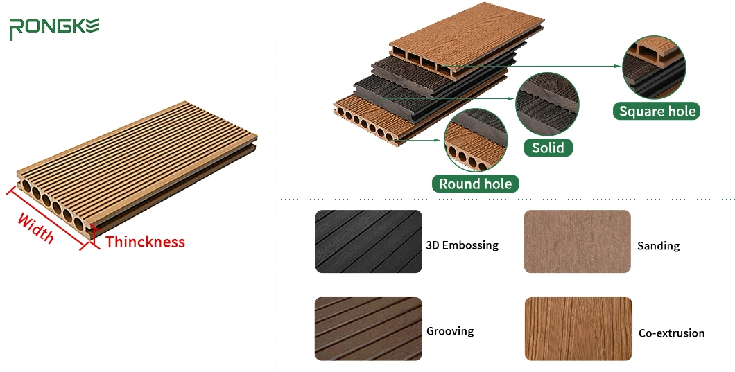 Outdoor Wood Plastic Composite Decking Grooved Surface Hollow WPC Deck Outside Flooring