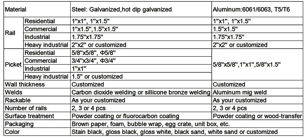 Metal Steel / Aluminum Tubular Fences Steel Railing Wrought Iron Fence Panel Decorative Fencing Aluminum Garden Fence