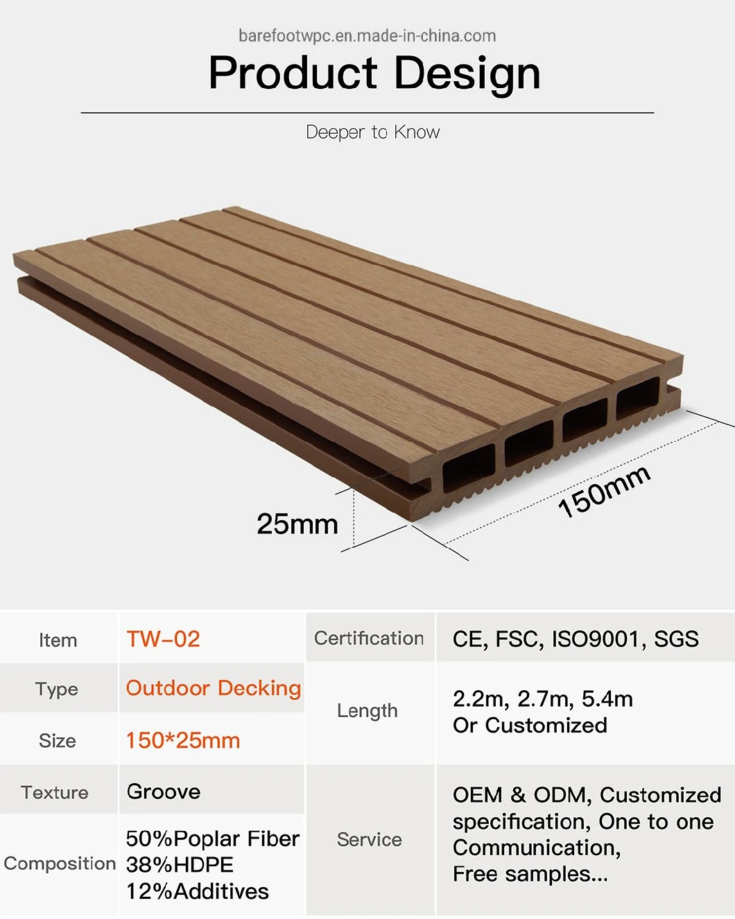 Hollow Deck Boards Wood Plastic Composite WPC Decking Flooring