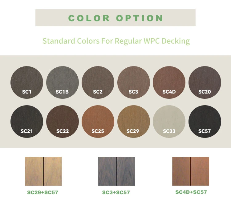 Co-Extrusion Solid WPC Wood Plastic Composite Exterior Outdoor Decking Floor