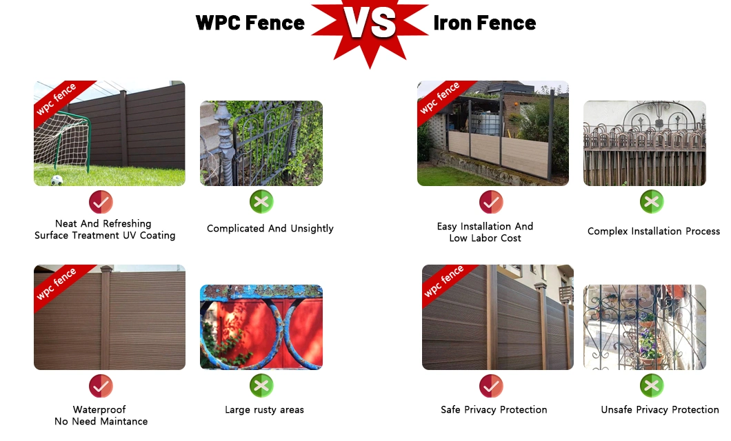 Wood Plastic Composite Fence Panel WPC Garden Privacy Board